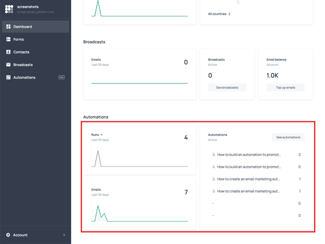 Automation performance in the dashboard section